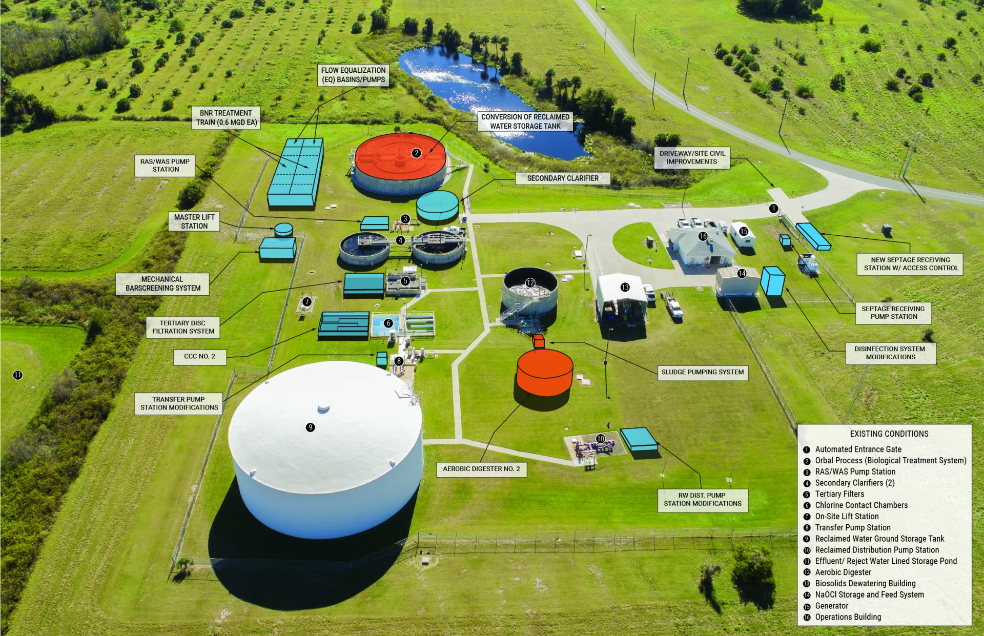 Volusia Southeast Regional Water Reclamation Facility Improvements