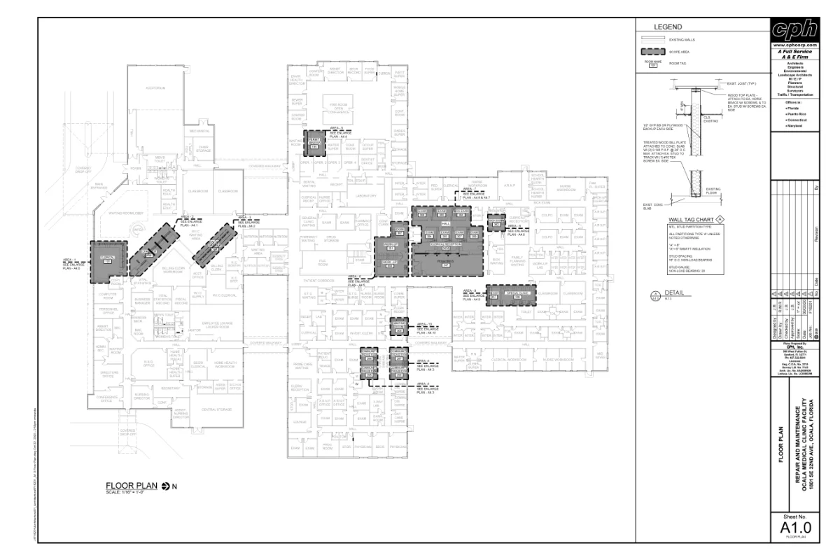 project blueprint