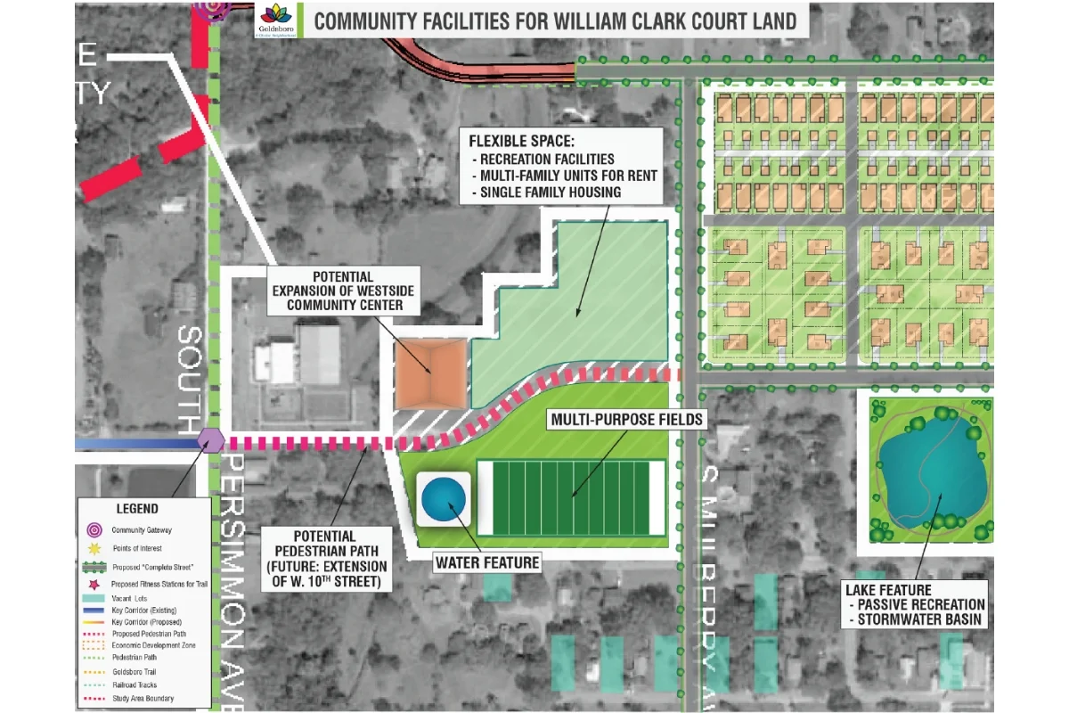 roadway project aerial
