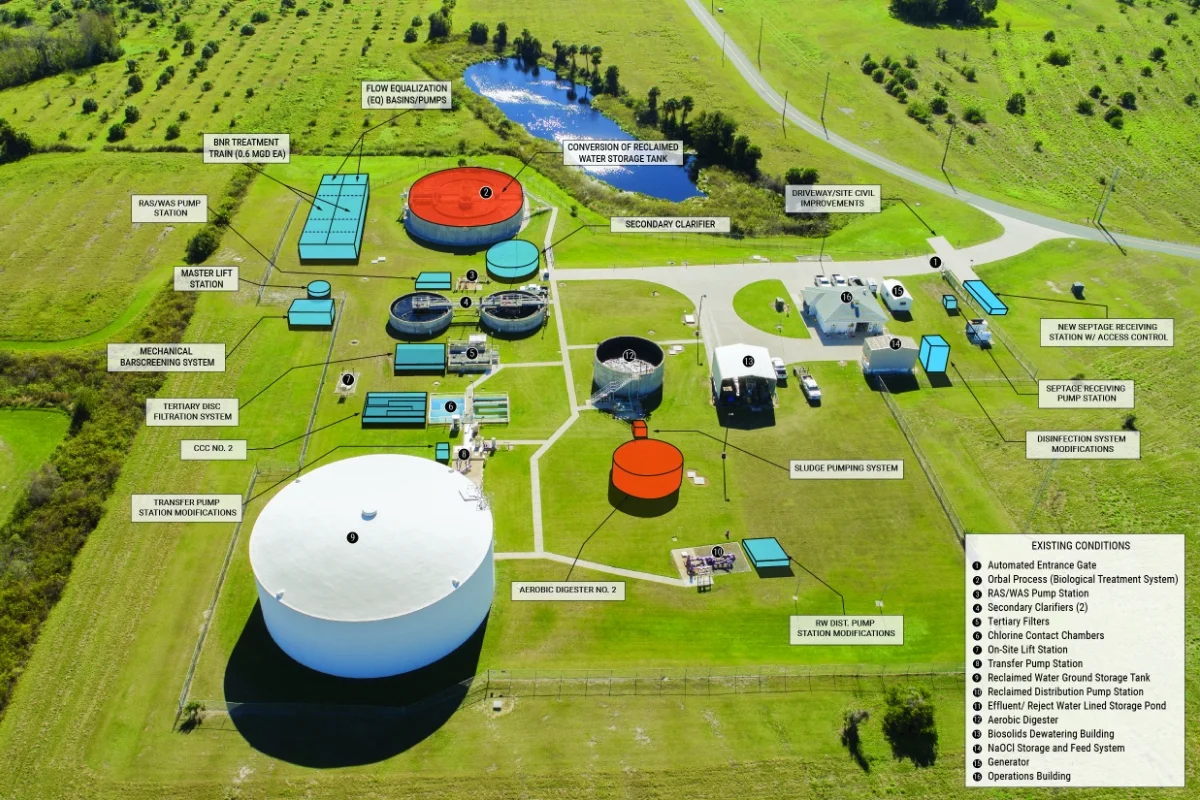 Volusia Southeast Regional site plan