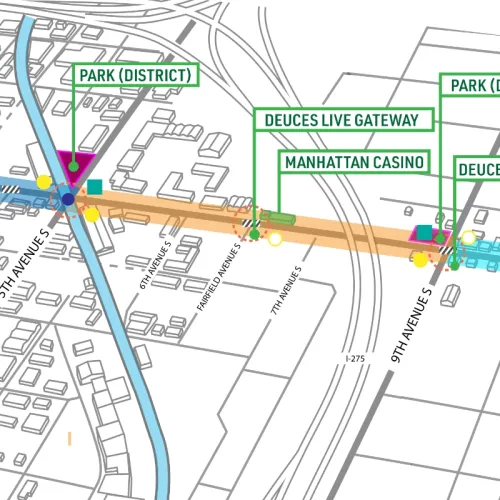 22nd Street South Corridor Improvements
