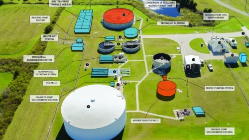 Volusia Southeast Regional Water Reclamation Facility Improvements