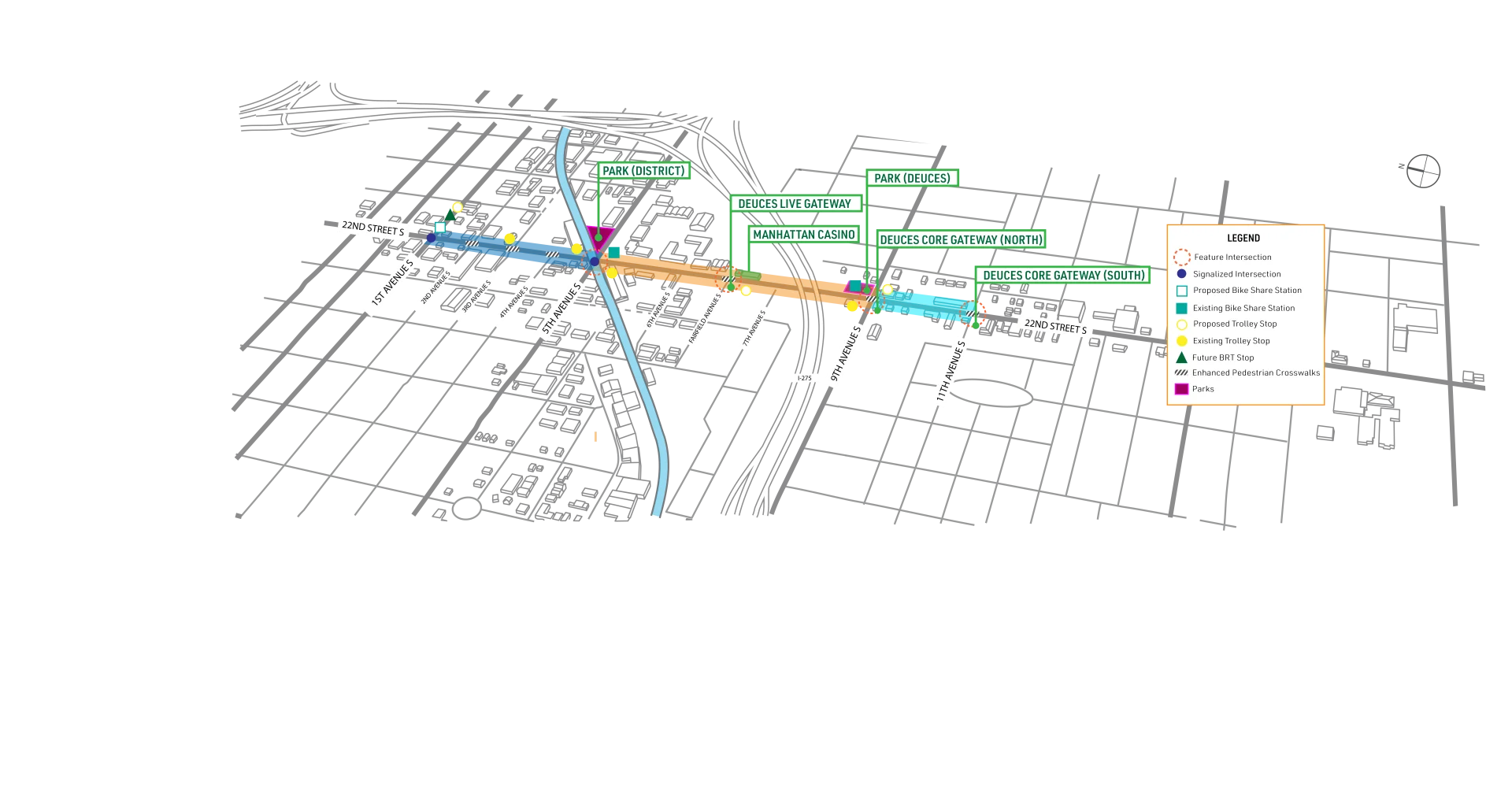 22nd Street South Corridor Improvements